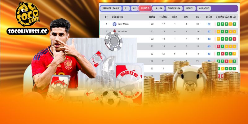 Giới thiệu qua về chuyên mục bảng xếp hạng tại web